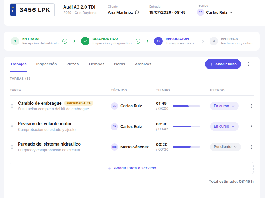 Panel real de Autena con etapas, tareas, técnicos, tiempos y estados